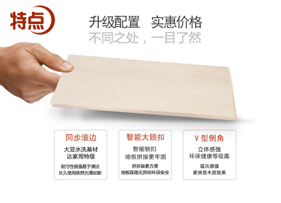 拜尔地板强化地品特点图